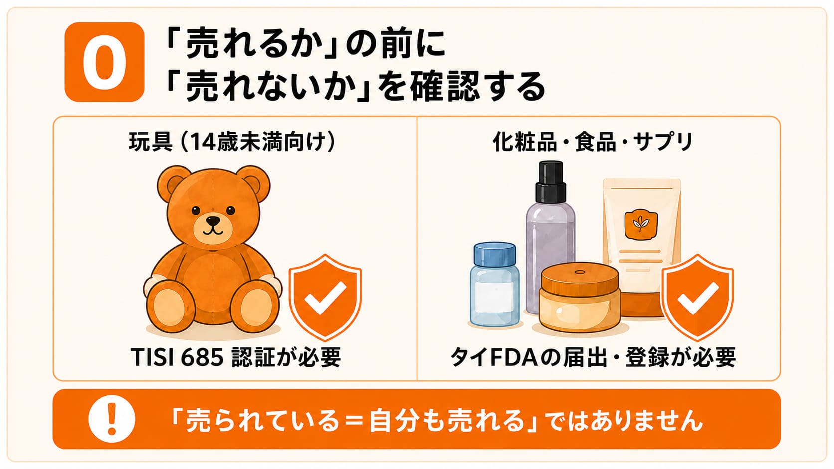 タイ側の輸入規制チェック 玩具TISIと化粧品FDA